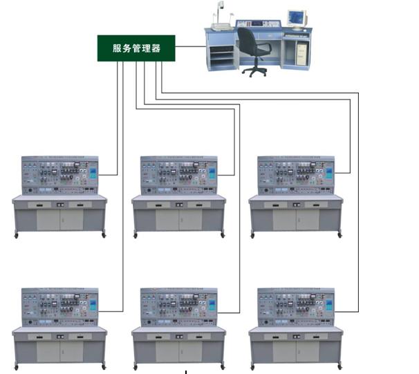 网络化智能型维修电工及技能实训智能考核